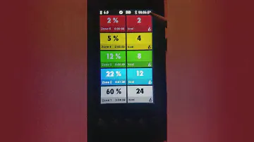 IC7 bikes ( Matrix, Tomahawk, Cybex, Life Fitness)  Console Tutorial